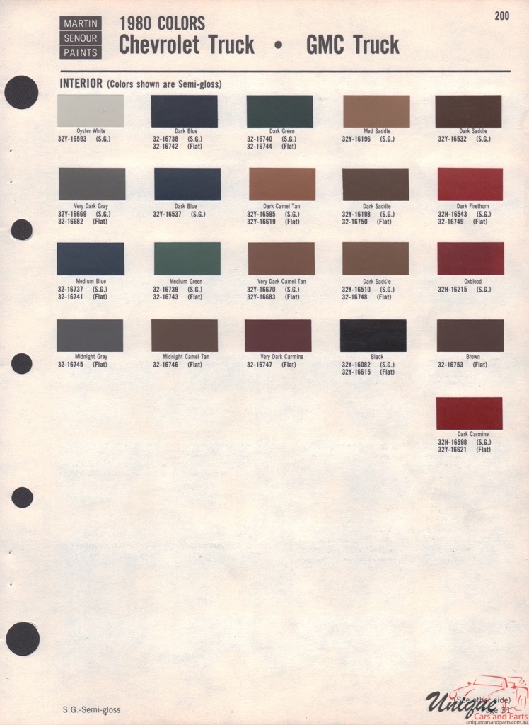 1980 GM Truck And Commercial Paint Charts Martin-Senour 2